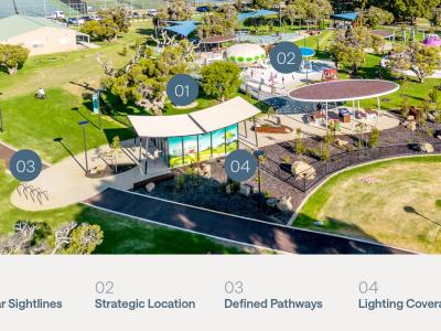 Achieving Better Public Toilet Safety with CPTED Design