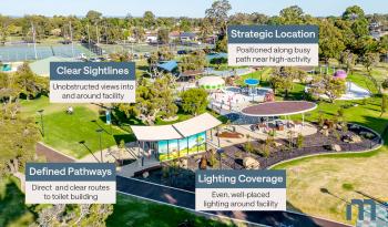 Achieving Better Public Toilet Safety with CPTED Design