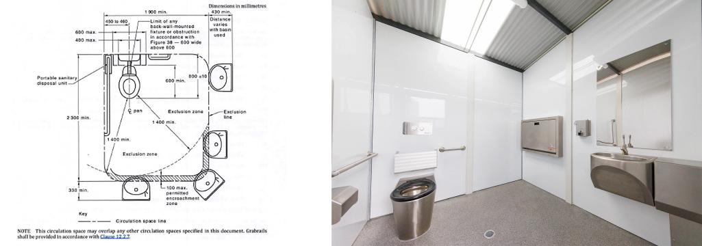 AS 1428.1.2021 Enforcement: Why 'Close Enough' No Longer Complies