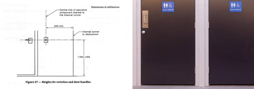 AS 1428.1.2021 Enforcement: Why 'Close Enough' No Longer Complies