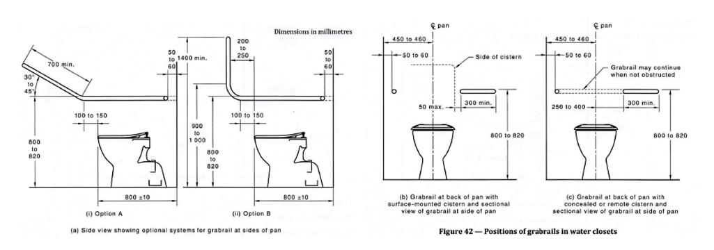 AS 1428.1.2021 Enforcement: Why 'Close Enough' No Longer Complies