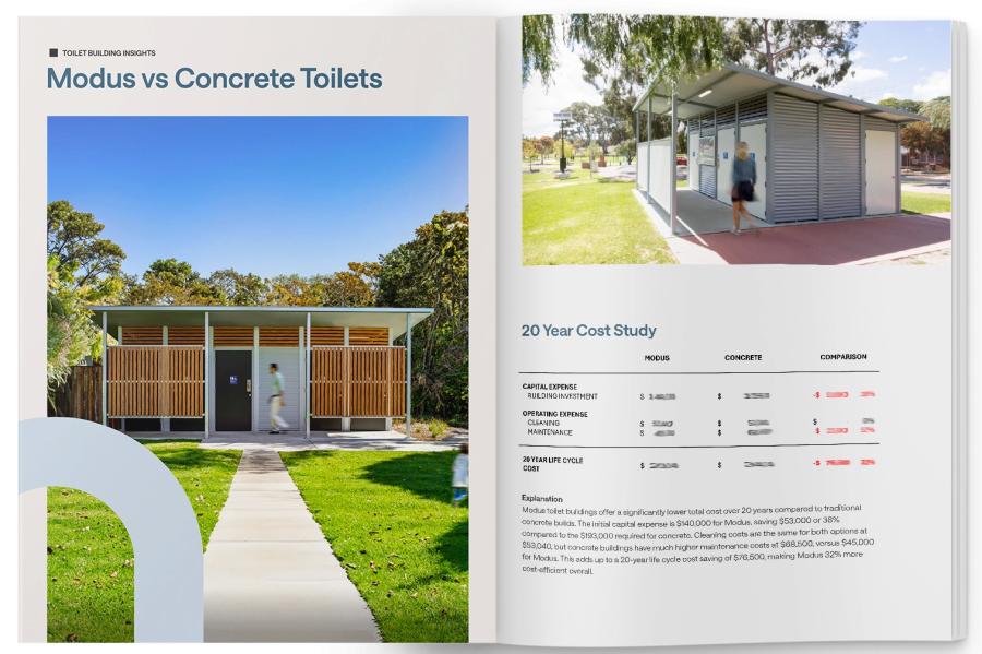 Changing Places Guide