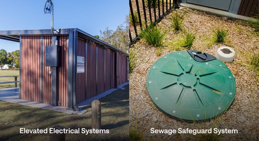 Protected Electrical  and Sewage Systems